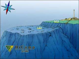 schets van Sanganeb reef